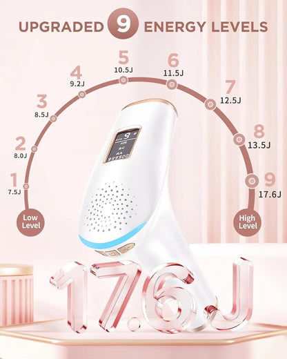 SmoothSkin IPL Hair Remover Device