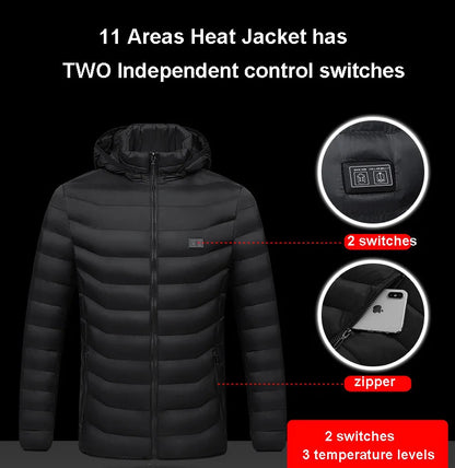 HeatPro  Heated Jacket