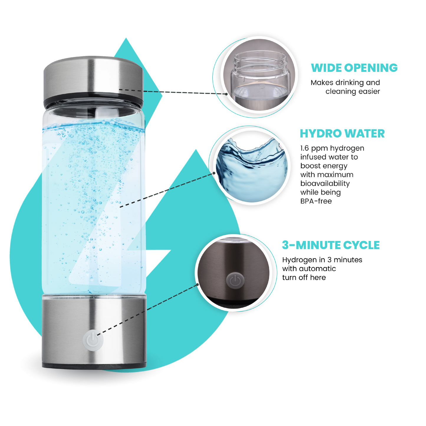 HydroBoost Pro Hydrogen Water Bottle